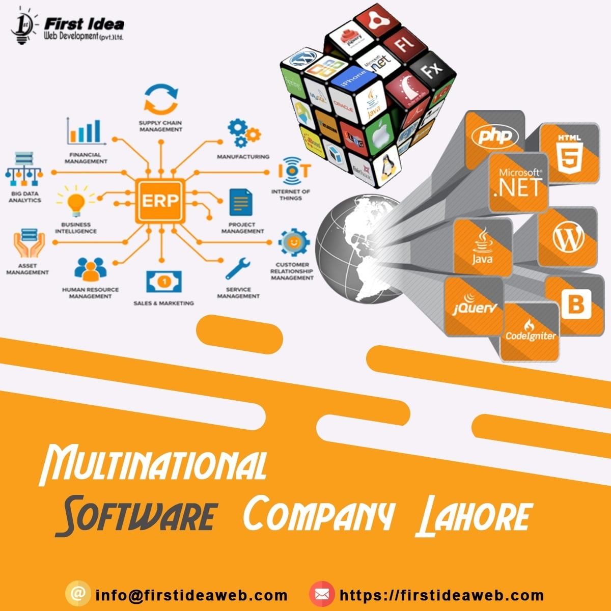 multinational companies in pakistan, multinational software company lahore,