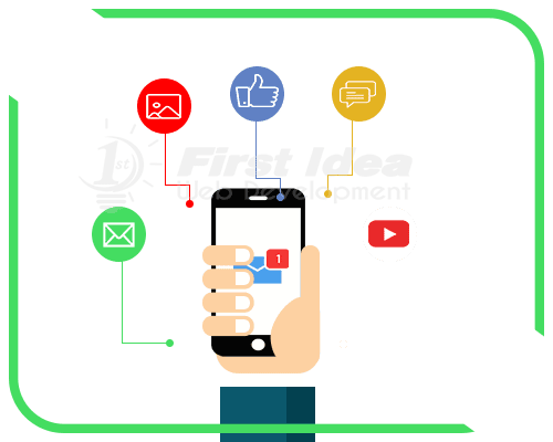 mobile friendly website